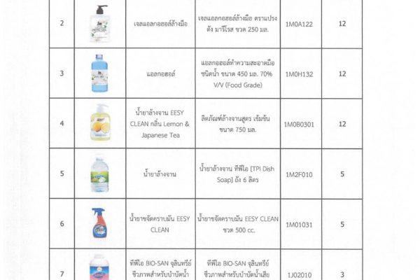 23-4-64-tpi (3)