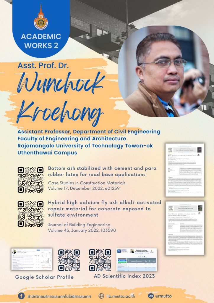 โปสเตอร์ผลงานวิชาการบุคลากร