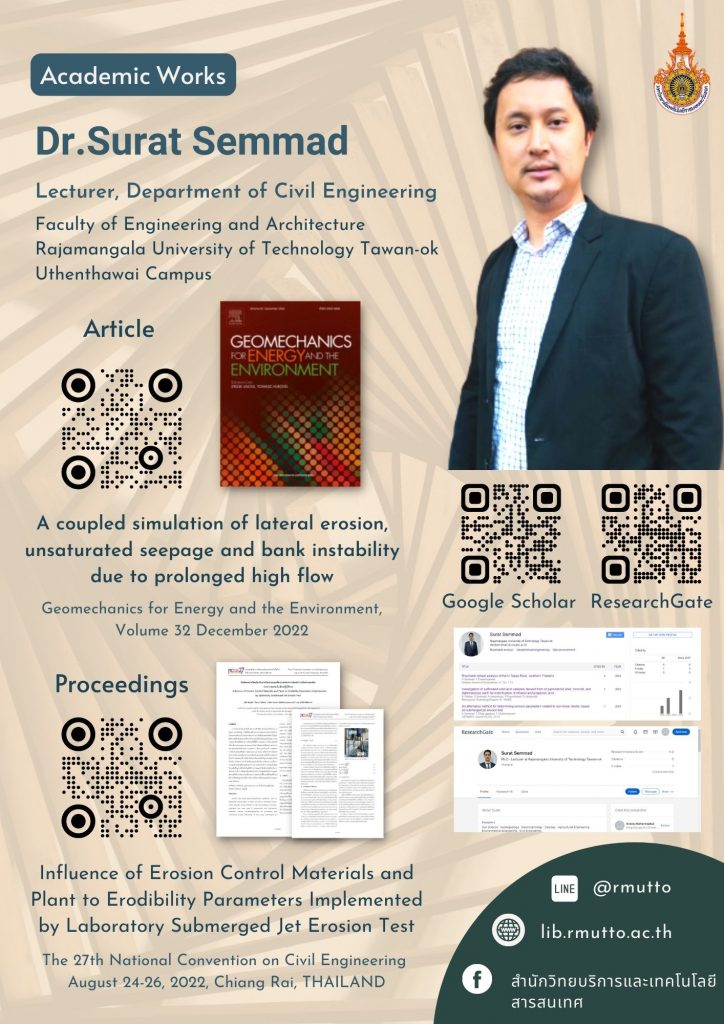 โปสเตอร์ผลงานวิชาการบุคลากร